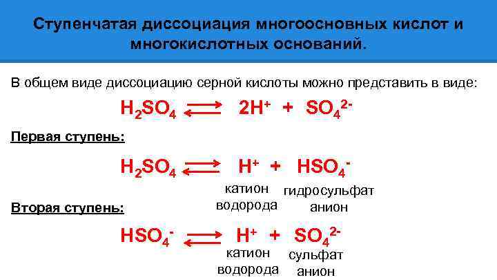 Диссоциация серной кислоты уравнение