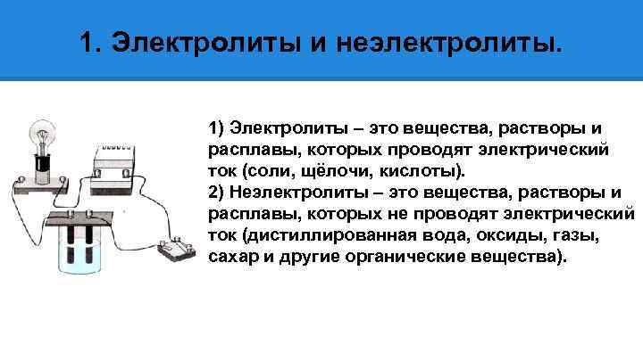 1. Электролиты и неэлектролиты. 1) Электролиты – это вещества, растворы и расплавы, которых проводят