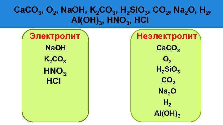  Ca. CO 3, O 2, Na. OH, K 2 CO 3, H 2