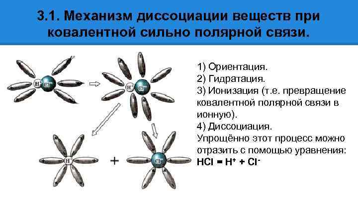 Формула вещества с ковалентной полярной связью