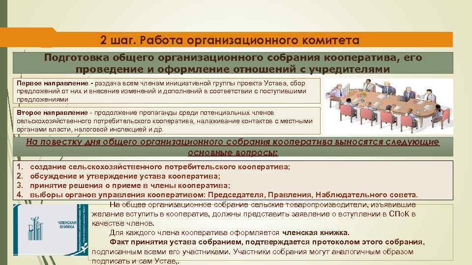 2 шаг. Работа организационного комитета Подготовка общего организационного собрания кооператива, его проведение и оформление