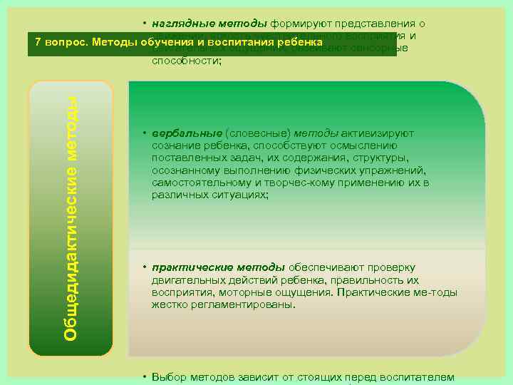 Общедидактические методы • наглядные методы формируют представления о движении, яркость чувствительного восприятия и 7