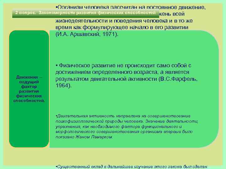 2 вопрос. • Организм человека рассчитан на постоянное движение, Закономерности развития физических способностей поэтому