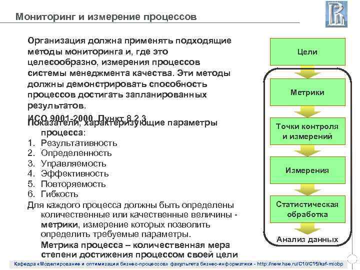 Мониторинг и измерение процессов Организация должна применять подходящие методы мониторинга и, где это целесообразно,