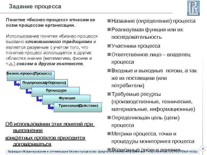 Задание процесса Понятие «бизнес-процесс» относим ко всем процессам организации. Использование понятия «бизнес-процесс» вызвано сложившимися