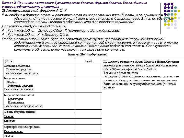 Вопрос 2. Принципы построения бухгалтерского баланса. Формат баланса. Классификация активов, обязательств и капитала. 2)