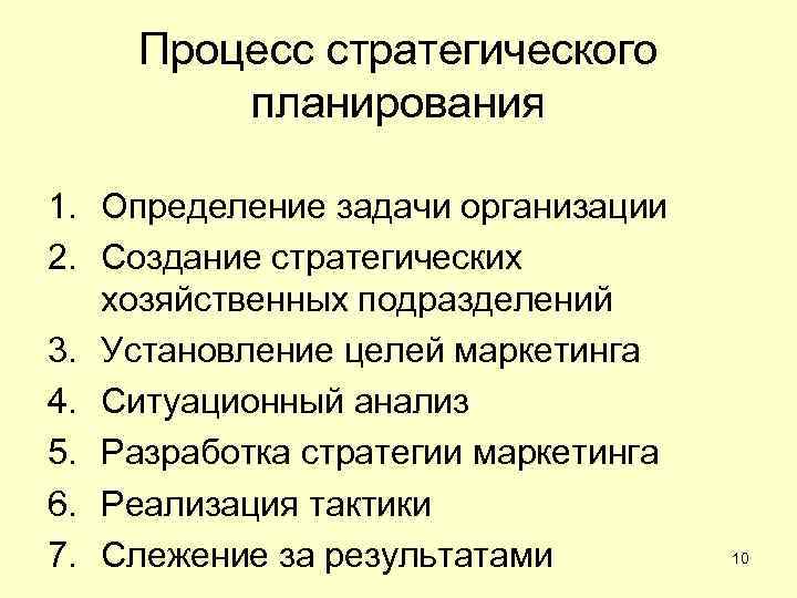 Процесс стратегического планирования 1. Определение задачи организации 2. Создание стратегических хозяйственных подразделений 3. Установление