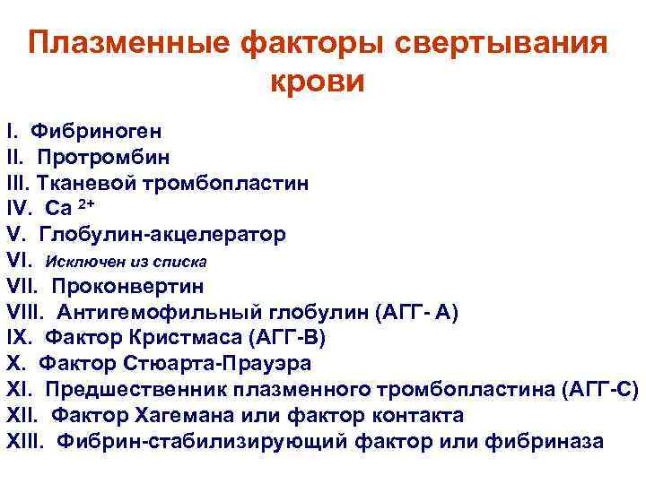 Плазменные факторы свертывания крови I. Фибриноген II. Протромбин III. Тканевой тромбопластин IV. Са 2+
