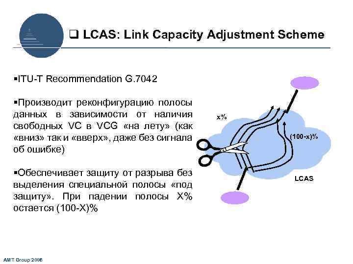 q LCAS: Link Capacity Adjustment Scheme §ITU-T Recommendation G. 7042 §Производит реконфигурацию полосы данных