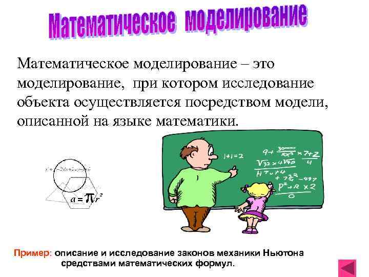 Математические модели картинки