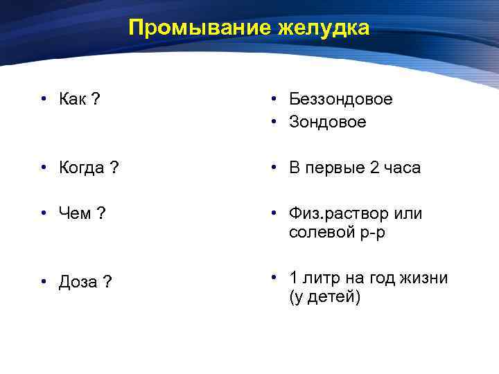 Промывание желудка • Как ? • Беззондовое • Зондовое • Когда ? • В