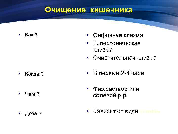 Очищение кишечника • Как ? • Сифонная клизма • Гипертоническая клизма • Очистительная клизма
