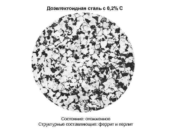 Структура стали после. Доэвтектоидная сталь феррит перлит. Доэвтектоидная сталь структура. Доэвтектоидная сталь 0.2. Сталь 45 отожженная структура феррит перлит.