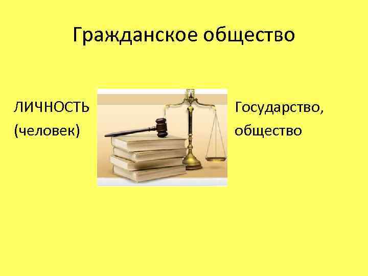 Гражданское общество ЛИЧНОСТЬ (человек) Государство, общество 