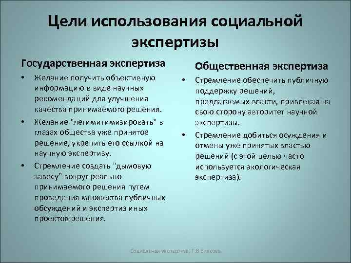 Цели использования социальной экспертизы Государственная экспертиза • • • Желание получить объективную информацию в