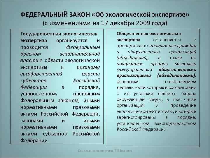 ФЕДЕРАЛЬНЫЙ ЗАКОН «Об экологической экспертизе» (с изменениями на 17 декабря 2009 года) Государственная экологическая