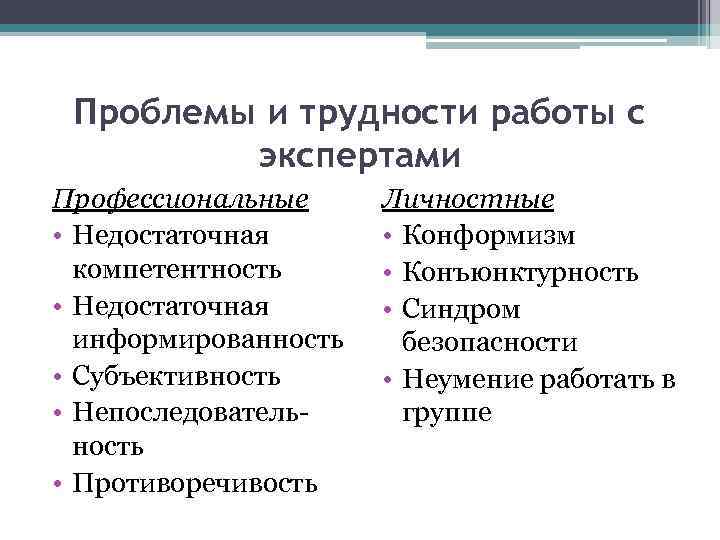 Проблемы и трудности работы с экспертами Профессиональные • Недостаточная компетентность • Недостаточная информированность •