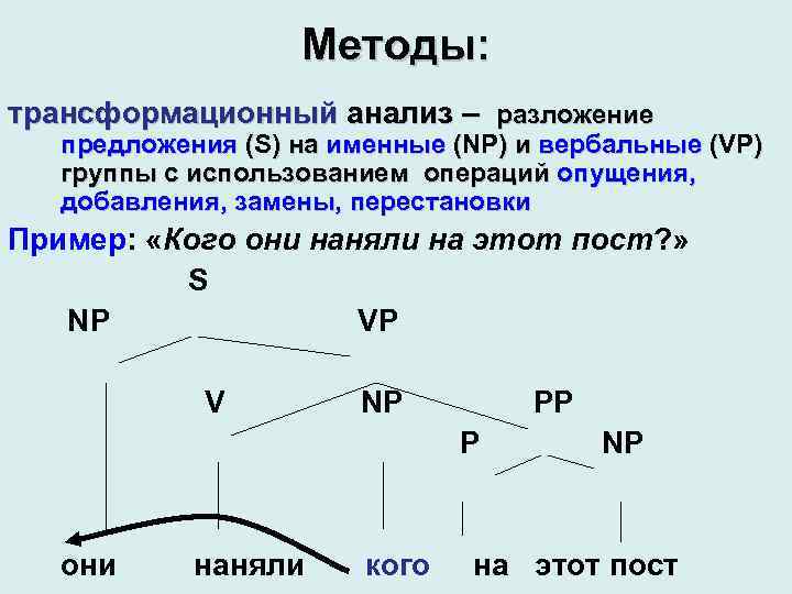 Методы: трансформационный анализ – разложение предложения (S) на именные (NP) и вербальные (VP) (