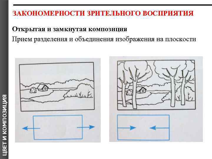 Замкнутая композиция. Открытая и закрытая композиция. Замкнутая и открытая композиция. Замкнутые и открытые композиции.