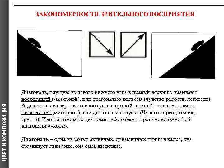 Диагональ левая и правая. Восходящая и нисходящая диагональ в композиции. Диагональная композиция. Композиция по диагонали. Правило диагоналей в композиции.