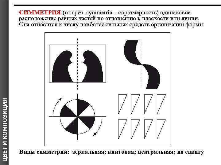 Кулебакин рисунок и основы композиции