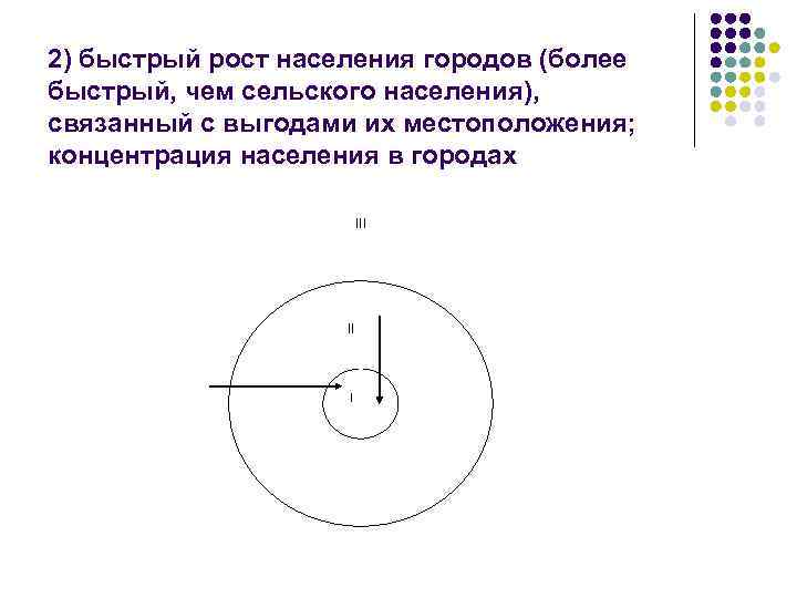 2) быстрый рост населения городов (более быстрый, чем сельского населения), связанный с выгодами их