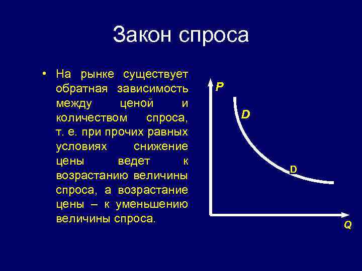 Между ценой и величиной спроса существует. Закон спроса Обратная зависимость. Зависимость между ценой и спросом. Закон спроса при прочих равных условиях. Между ценой и спросом существует.