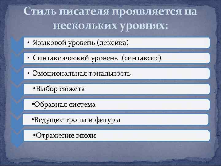 Стиль писателя проявляется на нескольких уровнях: • Языковой уровень (лексика) • Синтаксический уровень (синтаксис)