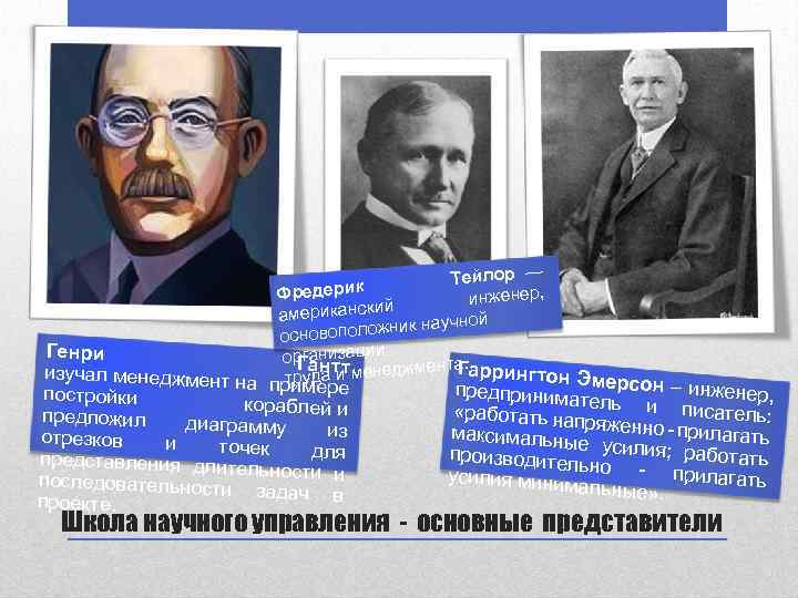 Тейлор — Фредерик инженер, ский американ к научной новоположни ос Генри а организации Г