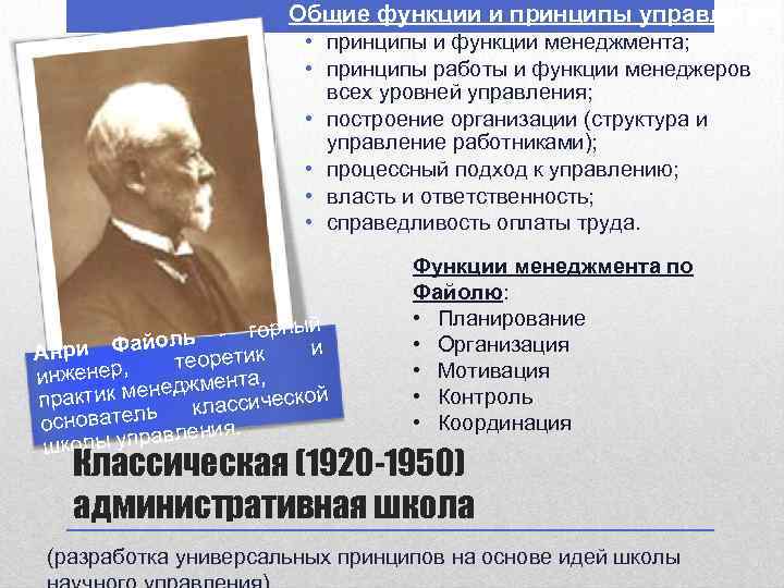 Общие функции и принципы управления: • принципы и функции менеджмента; • принципы работы и