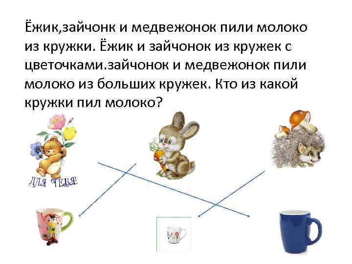 Ёжик, зайчонк и медвежонок пили молоко из кружки. Ёжик и зайчонок из кружек с