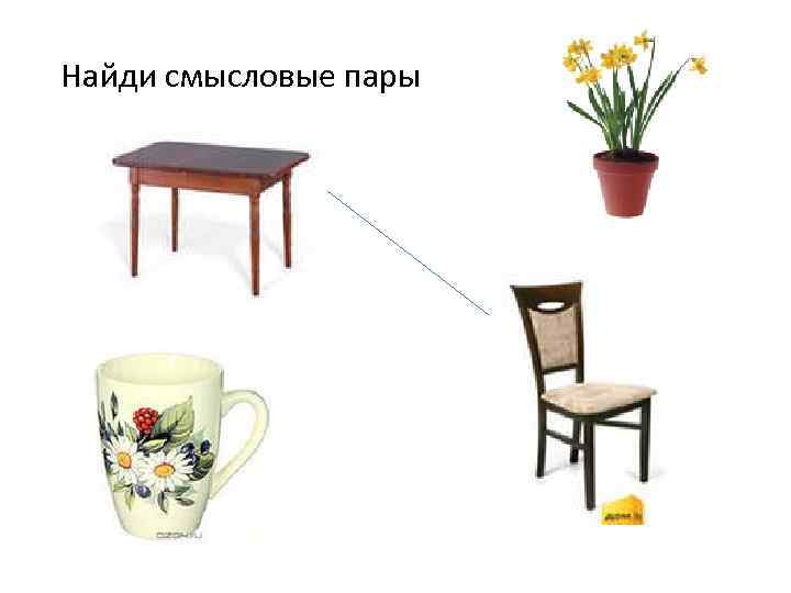 Найди смысловые пары 