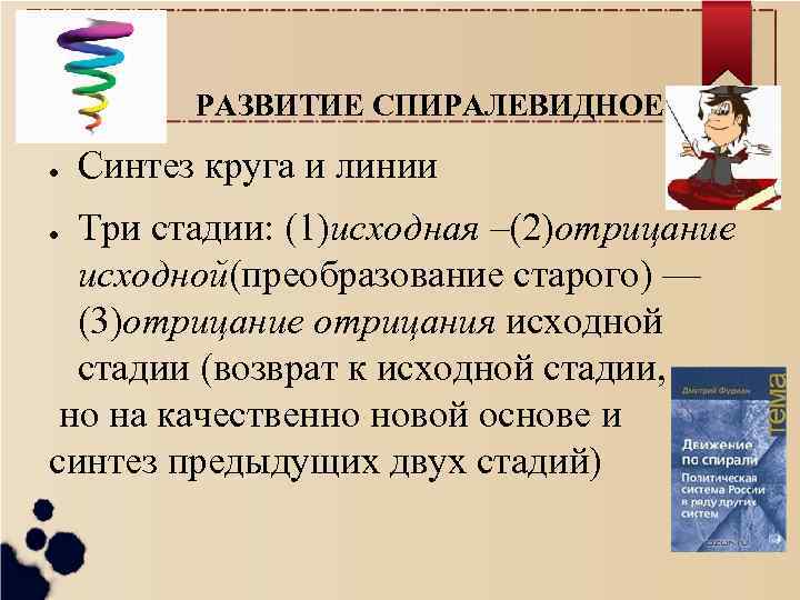 РАЗВИТИЕ СПИРАЛЕВИДНОЕ ● Синтез круга и линии Три стадии: (1)исходная –(2)отрицание исходной(преобразование старого) —