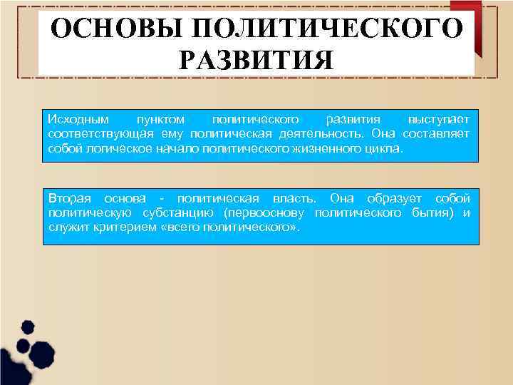 ОСНОВЫ ПОЛИТИЧЕСКОГО РАЗВИТИЯ Исходным пунктом политического развития выступает соответствующая ему политическая деятельность. Она составляет