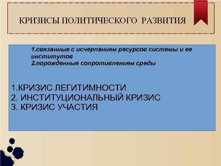 КРИЗИСЫ ПОЛИТИЧЕСКОГО РАЗВИТИЯ 1. связанные с исчерпанием ресурсов системы и ее институтов 2. порожденные