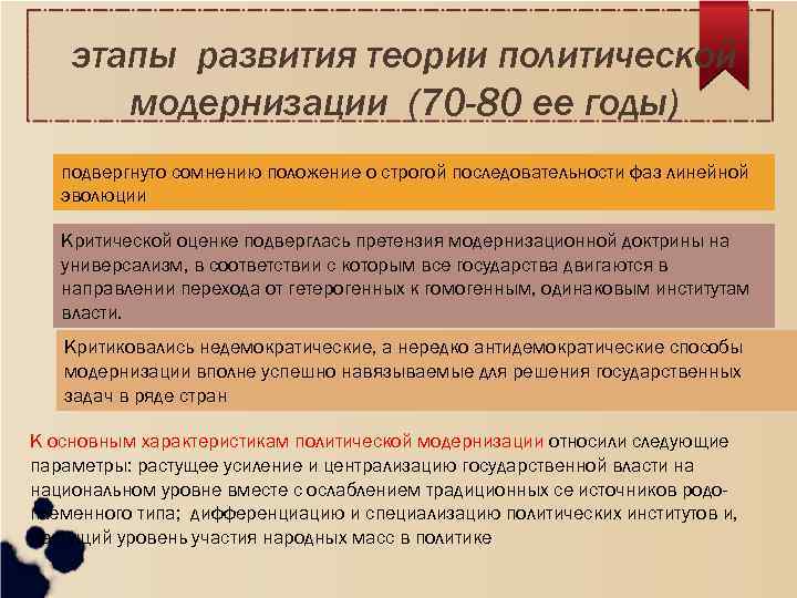 этапы развития теории политической модернизации (70 -80 ее годы) подвергнуто сомнению положение о строгой