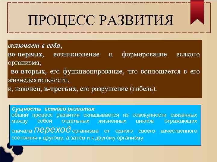 ПРОЦЕСС РАЗВИТИЯ включает в себя, во-первых, возникновение и формирование всякого организма, во-вторых, его функционирование,