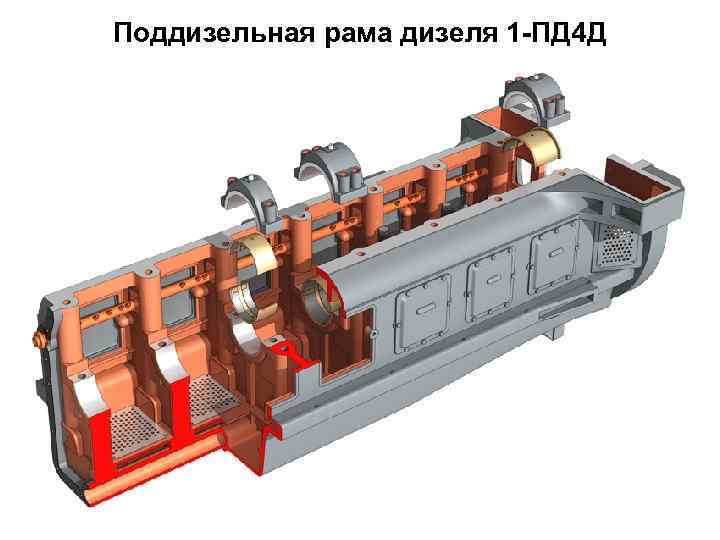 Поддизельная рама дизеля 1 -ПД 4 Д 