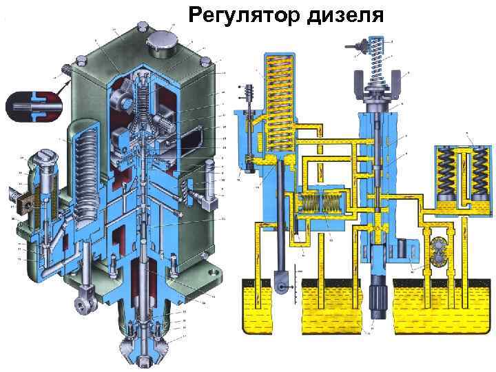 Регулятор дизеля 