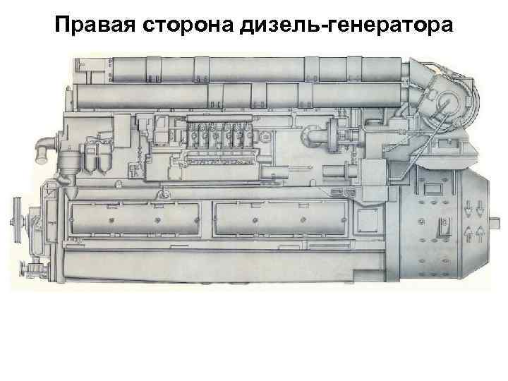 Время работы дизель генератора