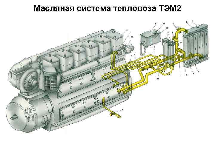 Схема топливной системы тепловоза тэм18дм