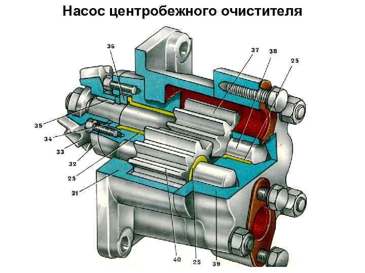 Насос центробежного очистителя 