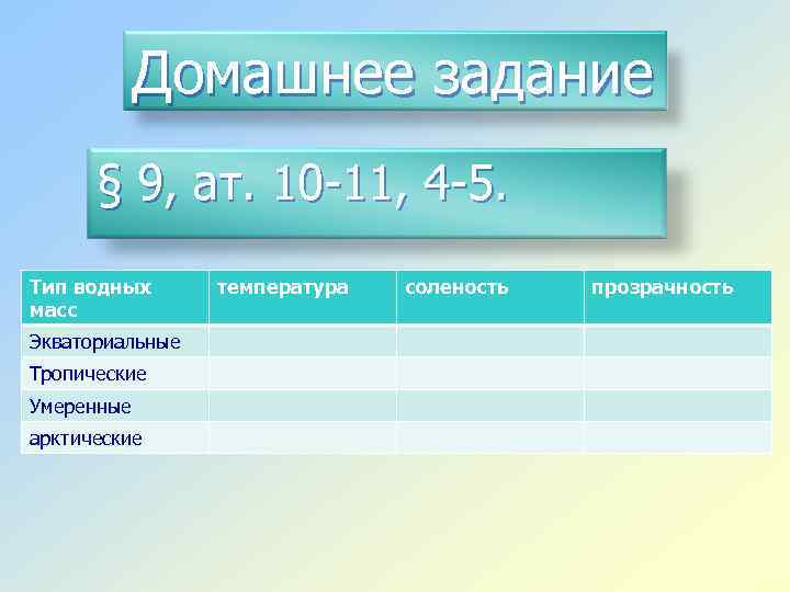 Домашнее задание § 9, ат. 10 -11, 4 -5. Тип водных масс Экваториальные Тропические