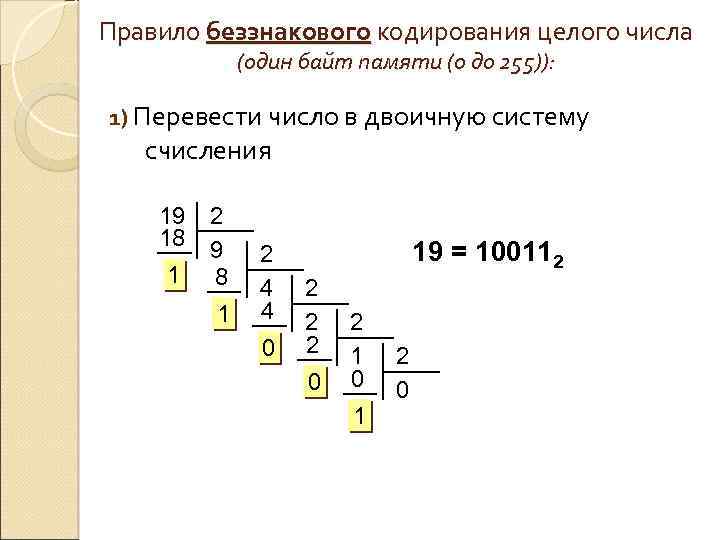 Перевод в систему python. Функция переводящая число в двоичную систему счисления питон. Как в питоне перевести число в двоичную систему счисления. Перевод в двоичную систему питон функция. Как переводить в двоичную систему счисления в питоне.