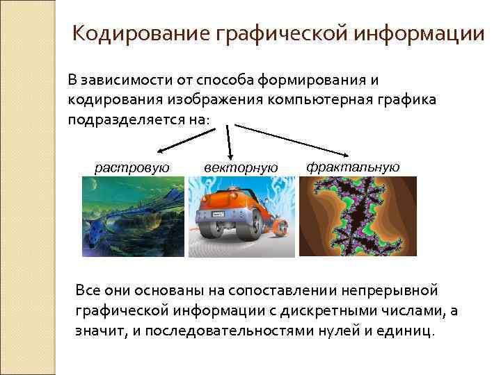 Кодирование графической информации В зависимости от способа формирования и кодирования изображения компьютерная графика подразделяется