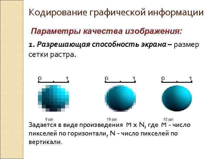 Кодирование графической информации Параметры качества изображения: 1. Разрешающая способность экрана – размер сетки растра.