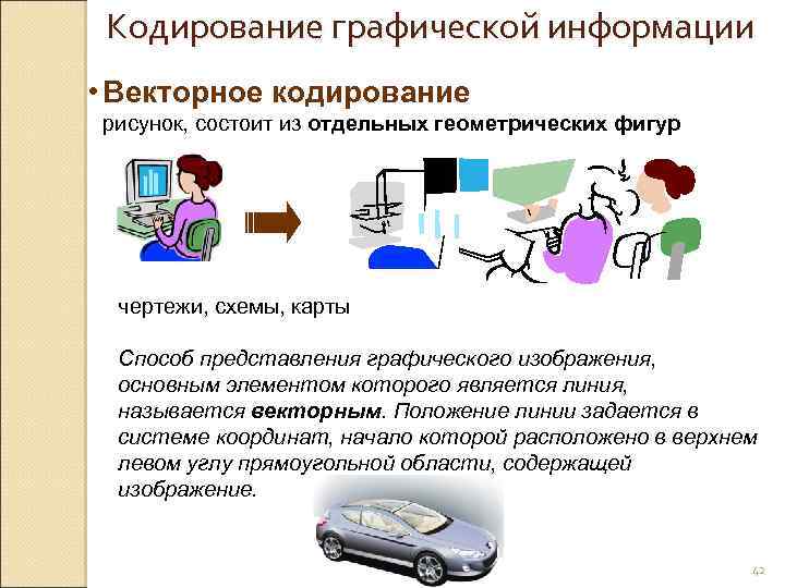 Кодирование графической информации • Векторное кодирование рисунок, состоит из отдельных геометрических фигур чертежи, схемы,