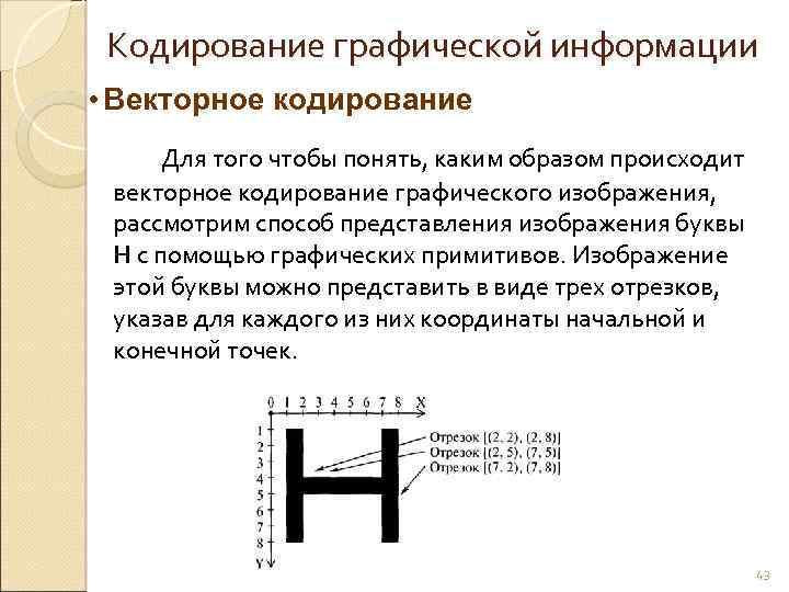 Какие из утверждений относятся к векторному кодированию