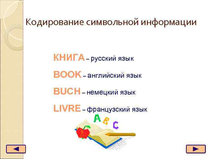 Кодирование символьной информации КНИГА – русский язык BOOK – английский язык BUCH – немецкий