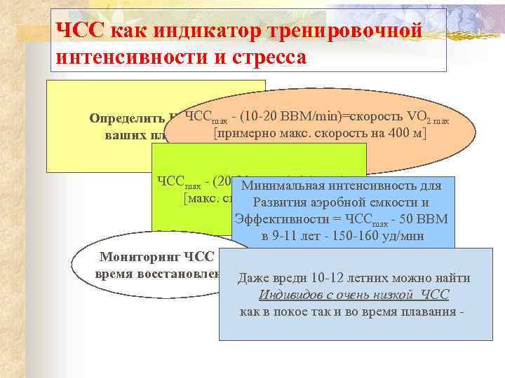 ЧСС как индикатор тренировочной интенсивности и стресса ЧССmax Определить ЧСС max - (10 -20